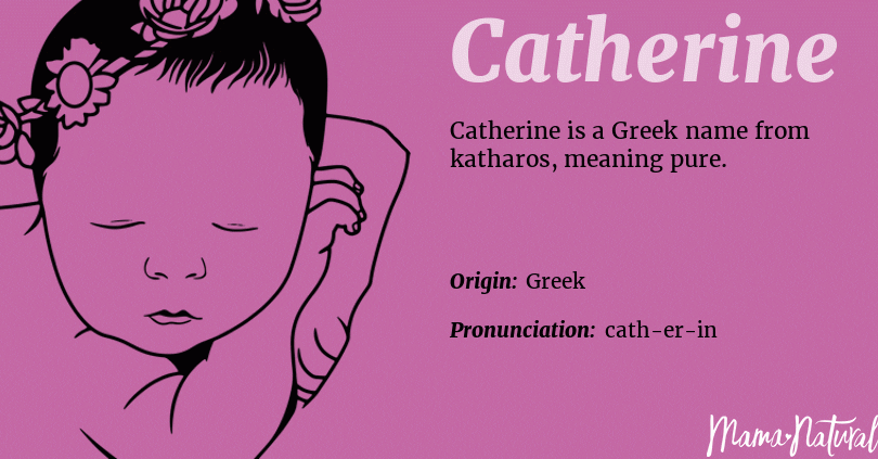 The Biblical Meaning of Catherine: Unveiling the Spiritual Significance ...