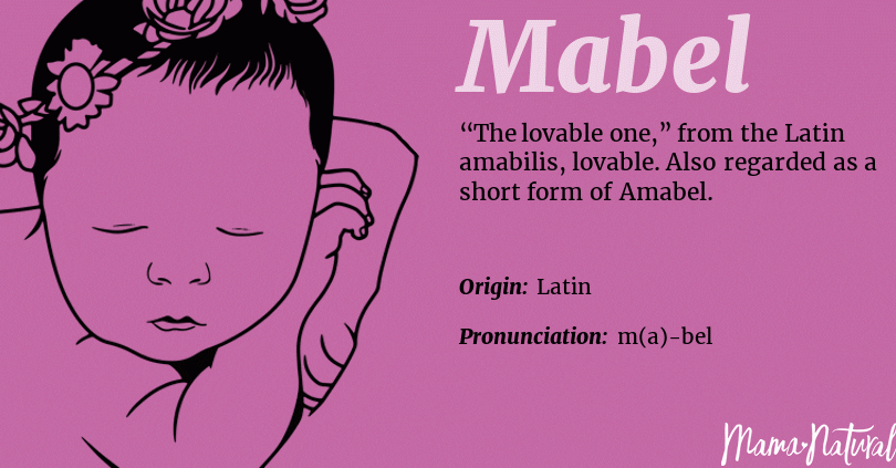 The Significance of Mabel in the Bible: Exploring its Biblical Meaning ...