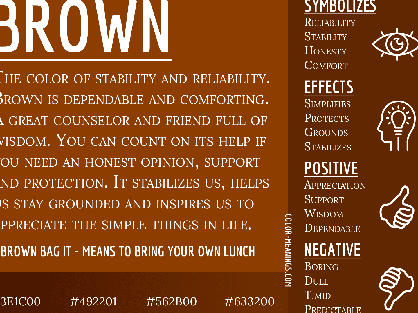 The Spiritual Significance of Heart, Soul, and Mind: Exploring the ...